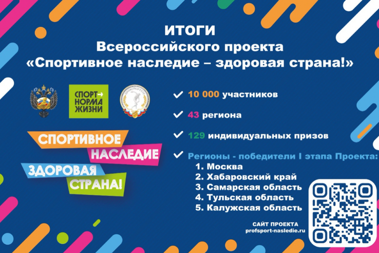 Всероссийский проект «Спортивное наследие — здоровая страна!» объединил около 10 000 участников