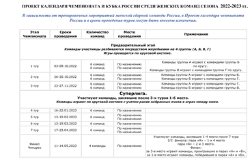 Проект календаря чемпионата и кубка России среди женских команд сезона 2022-2023 гг.