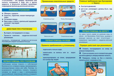 ГИМС напомнил как вести себя у воды