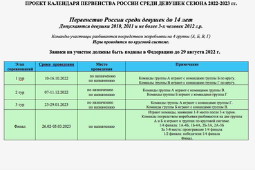 Проект календаря первенства России среди девушек сезона 2022-2023 гг. - Первенство России среди девушек до 14 лет