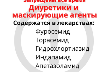 Диуретики - причина каждой 3 дисквалификации спортсменов