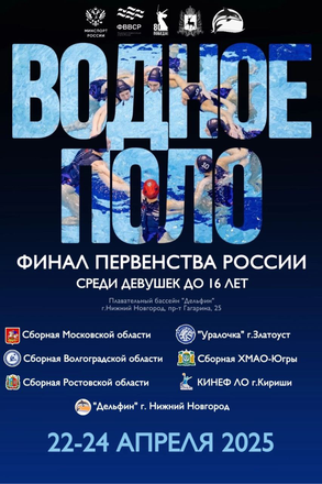 Финал Первенства России по водному поло среди девушек до 16 лет
